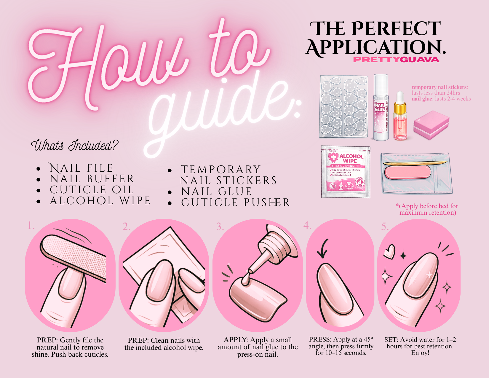 Pink PrettyGuava press-on nail application guide showing included tools and five illustrated steps: file and prep nails, clean with alcohol wipe, apply nail glue, press nail at a 45° angle for 10–15 seconds, and avoid water for 1–2 hours for best retention